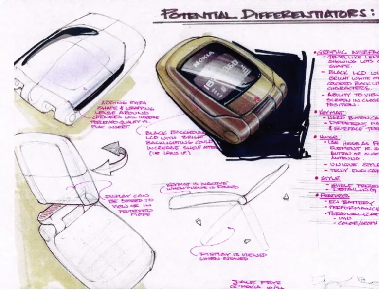 Sketches and notes for a clamshell phone. Dale Frye and Jeff Deacon.
